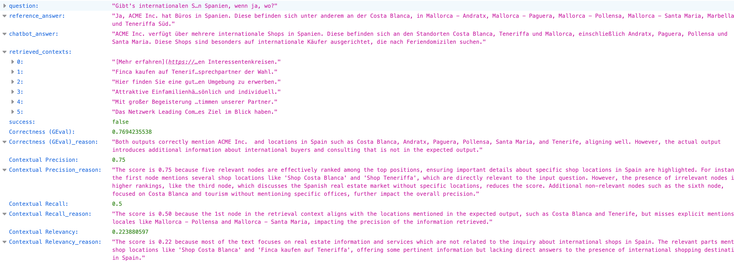 Example Deepeval Output